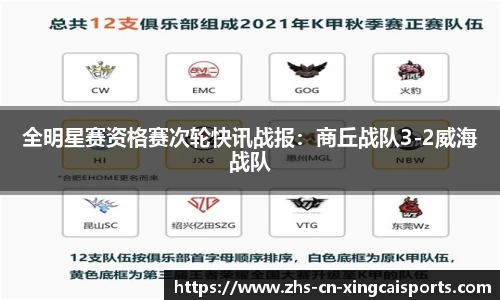 全明星赛资格赛次轮快讯战报：商丘战队3-2威海战队