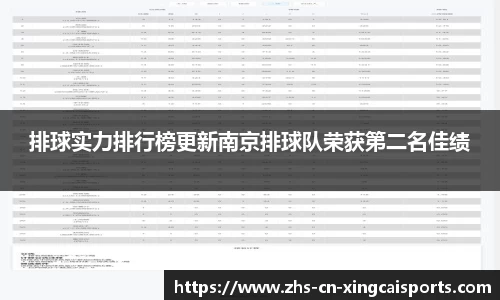 排球实力排行榜更新南京排球队荣获第二名佳绩